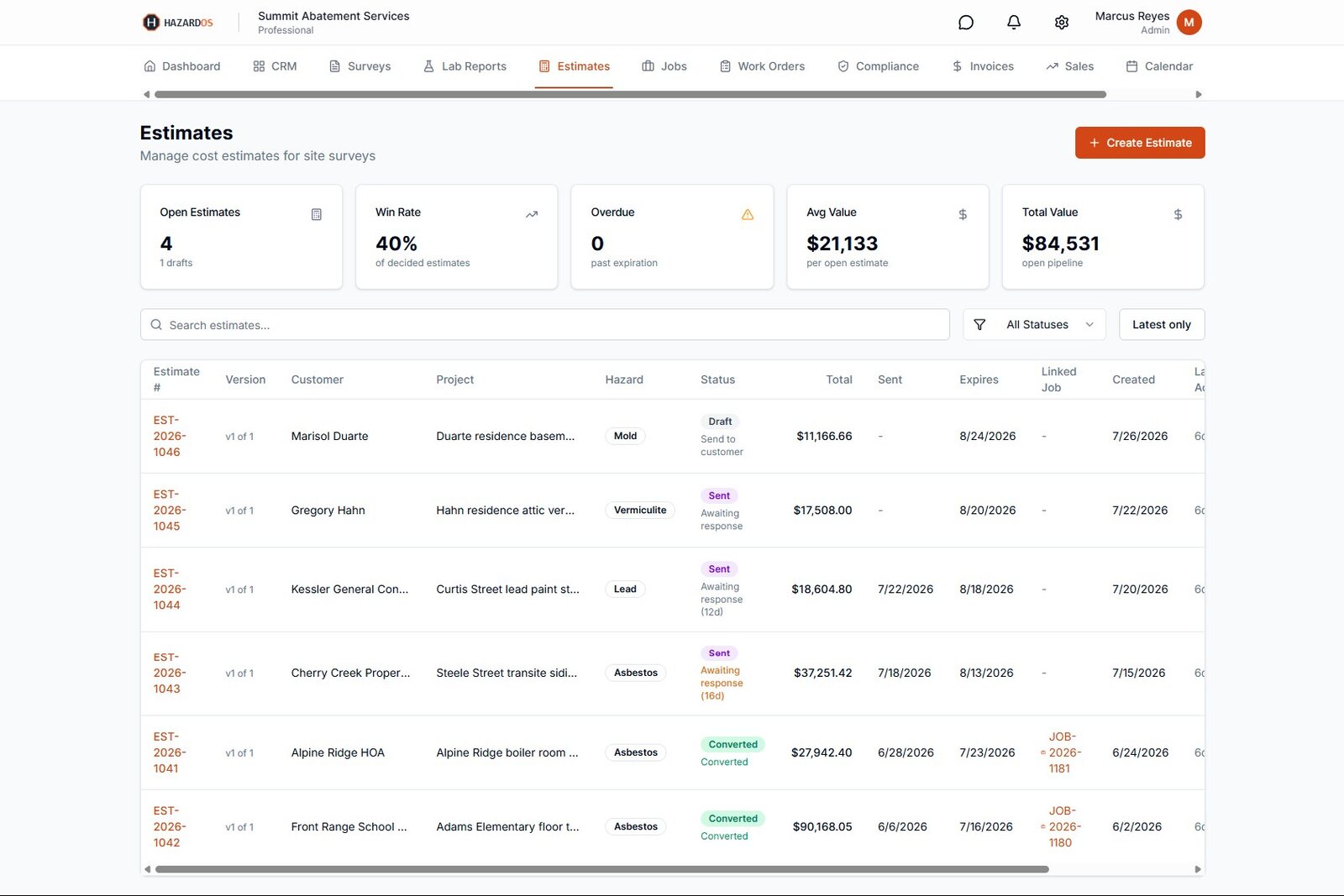 The HazardOS estimates screen, listing abatement cost estimates by customer, hazard type, status and value