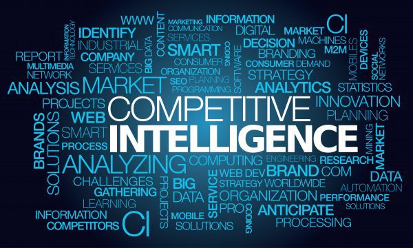 Competitive Intelligence Word Cloud