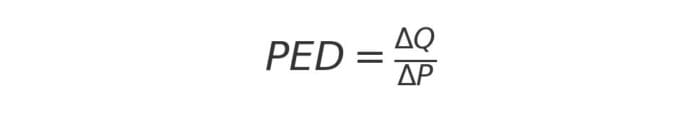 Mathematical formula for price elasticity of demand, PED.