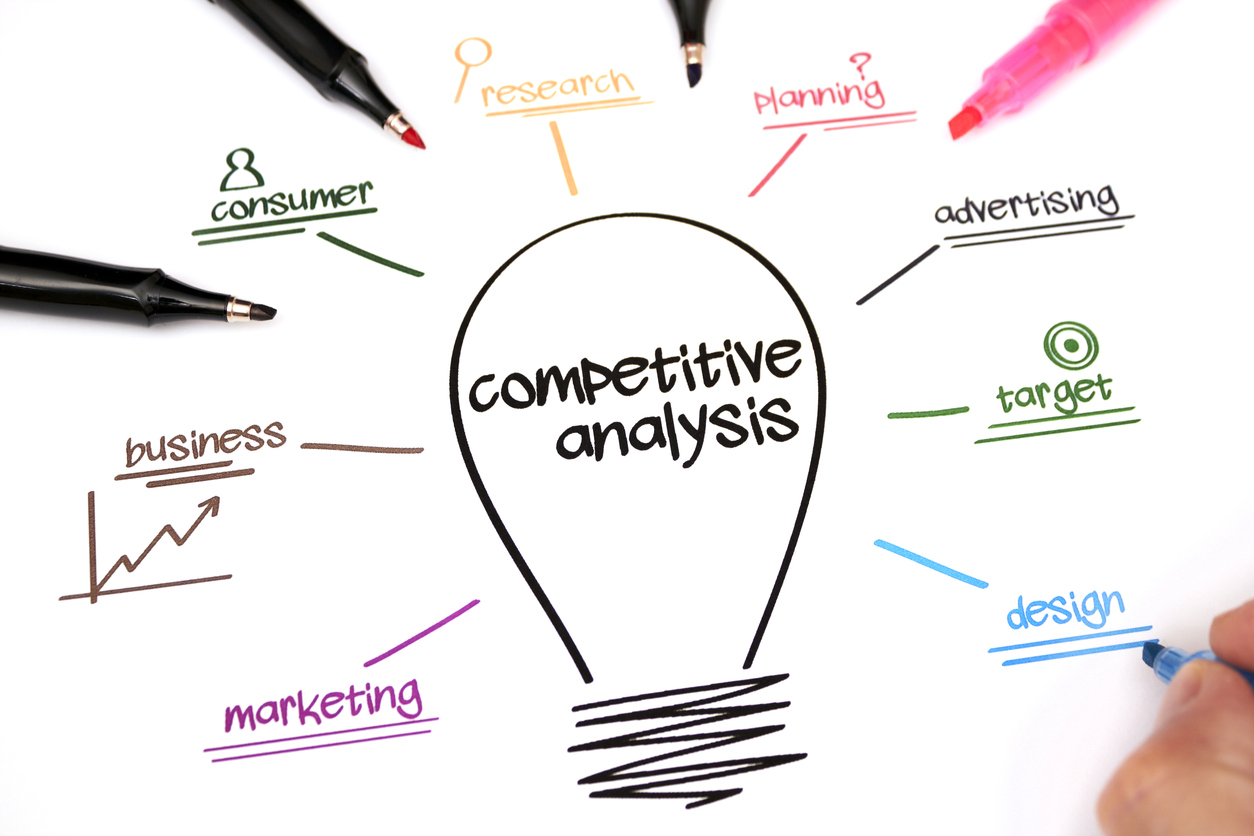 Competitive analysis elements in a bulb shape.