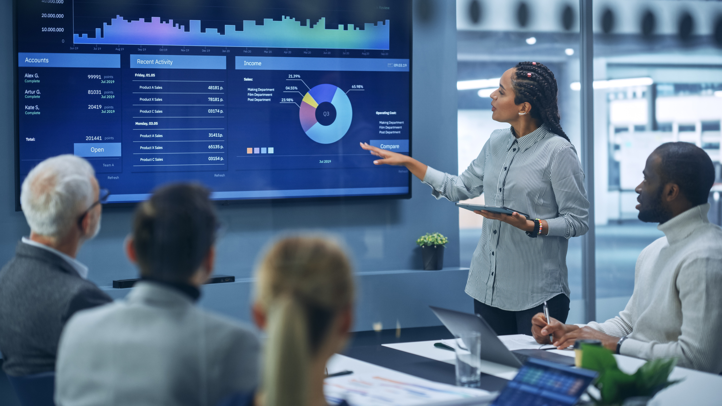 A person is presenting data on a large screen in an office meeting, guiding the group through various charts and graphs. Three seated individuals are watching attentively—two holding documents and one using a laptop. The setting suggests a professional business wargame strategy session.