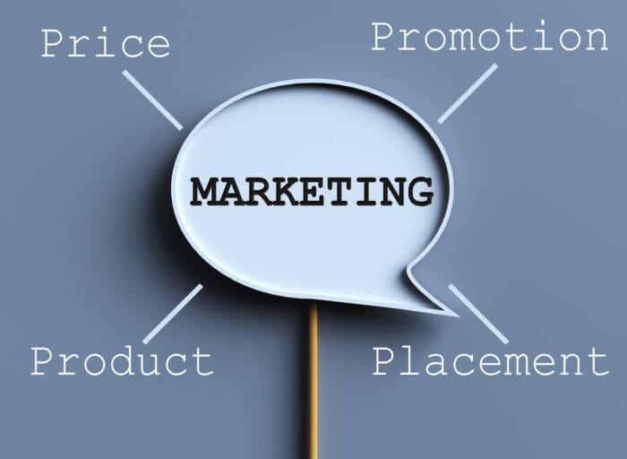 Four Ps of Marketing: Product, Price, Place, Promotion