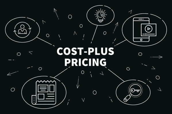 A flowchart demonstrating the implementation process of cost plus pricing.