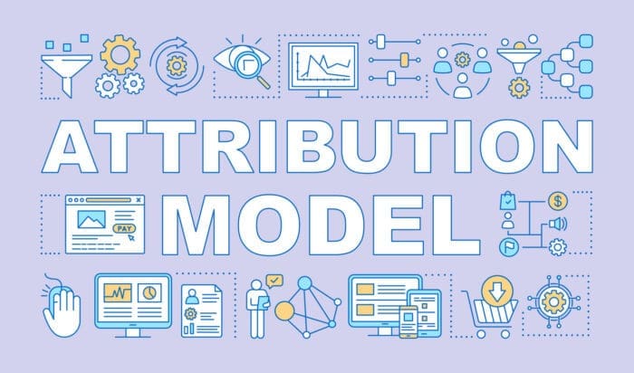 An infographic illustrating the concept of marketing attribution models.