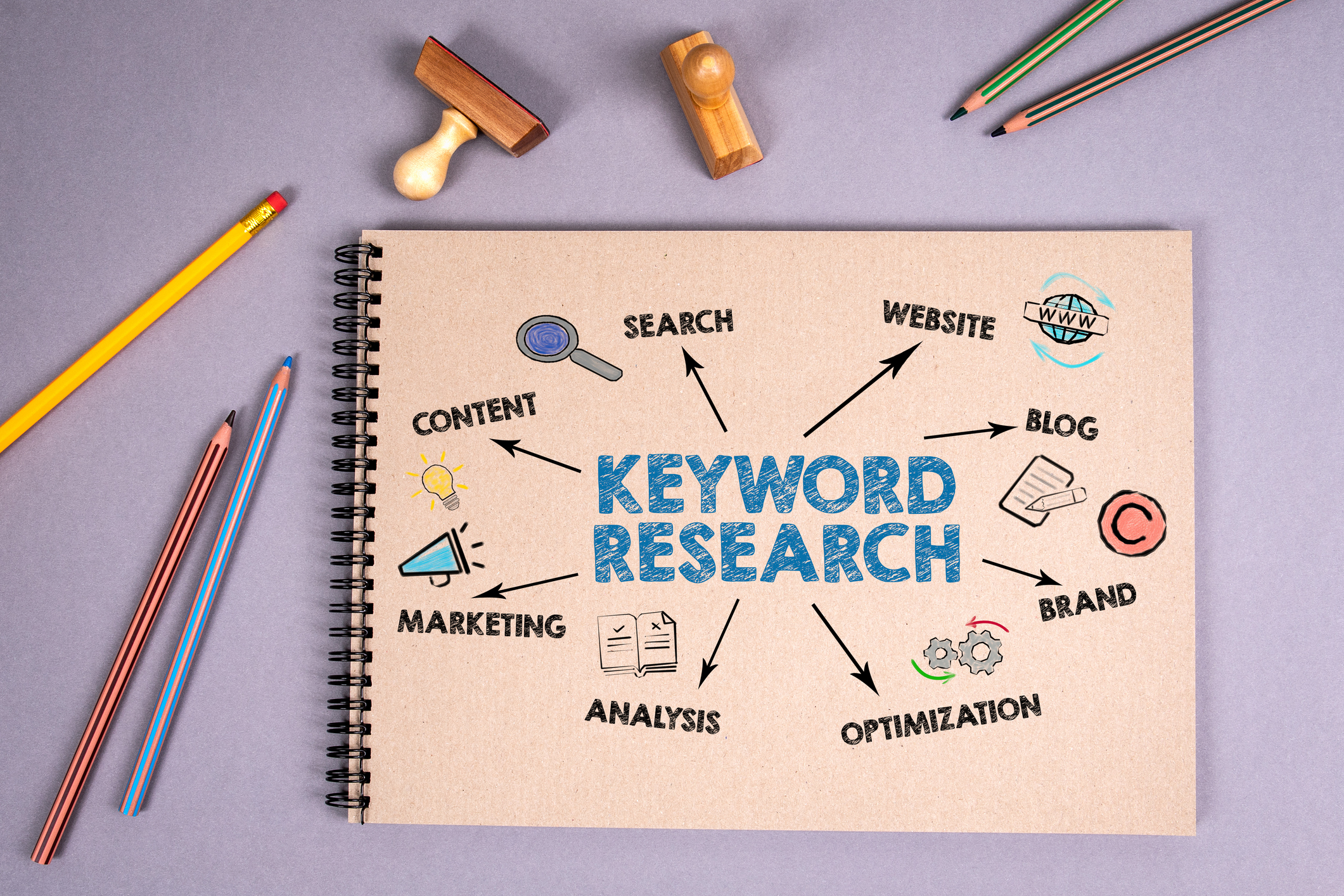 Notebook illustrating keyword research and SEO concepts