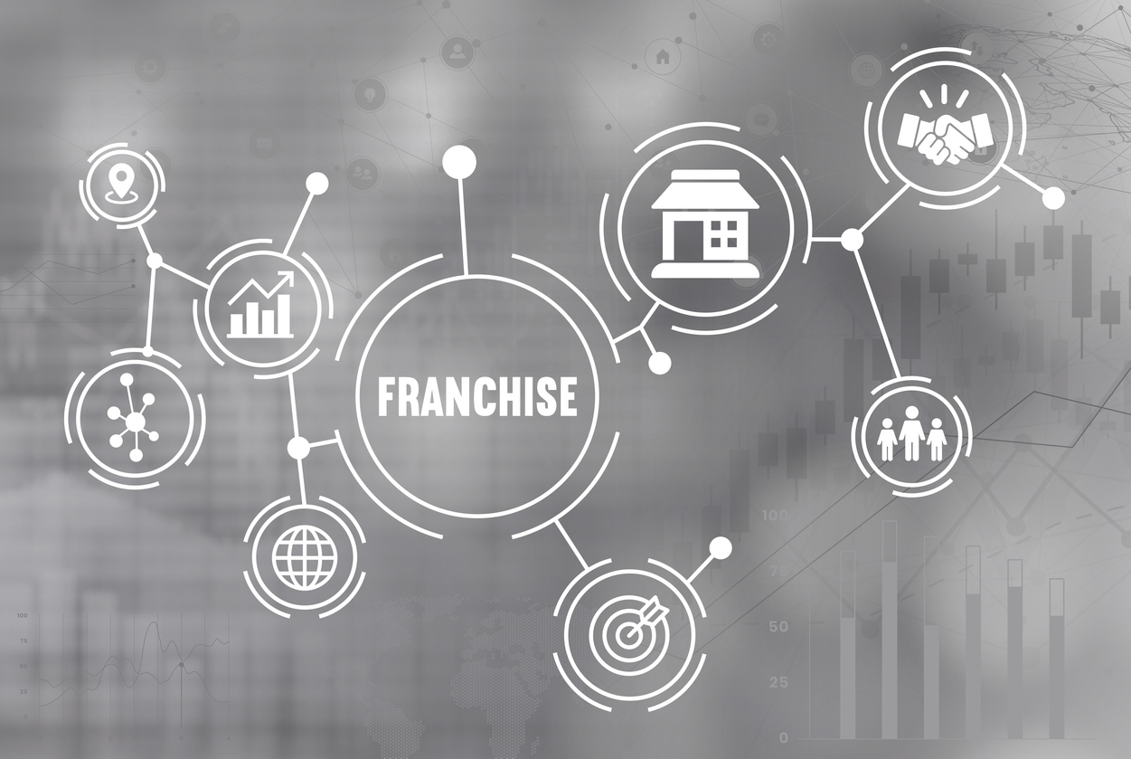 Franchise business model infographic with connection icons