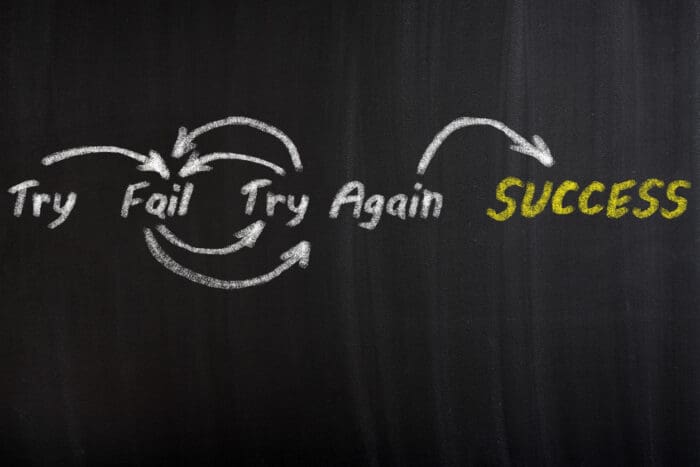 A case study analysis graphic showcasing lessons from success and failure.