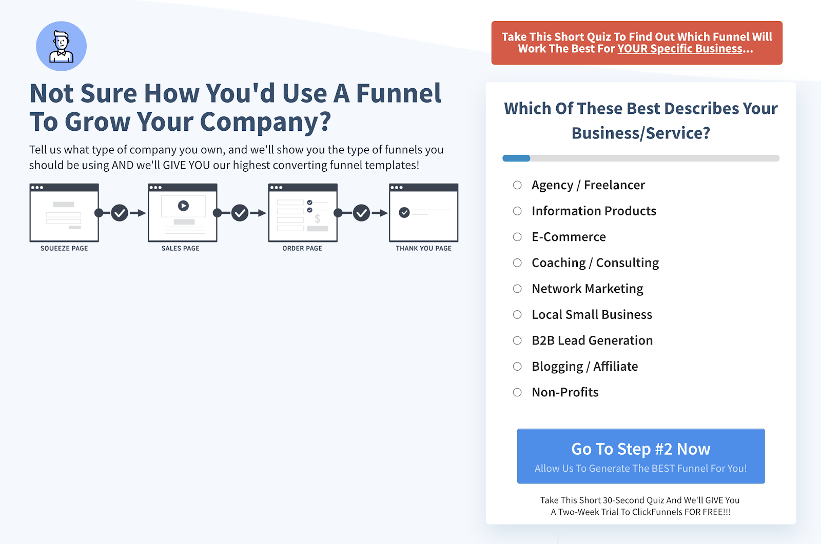 Marketing funnel stages and business types quiz graphic