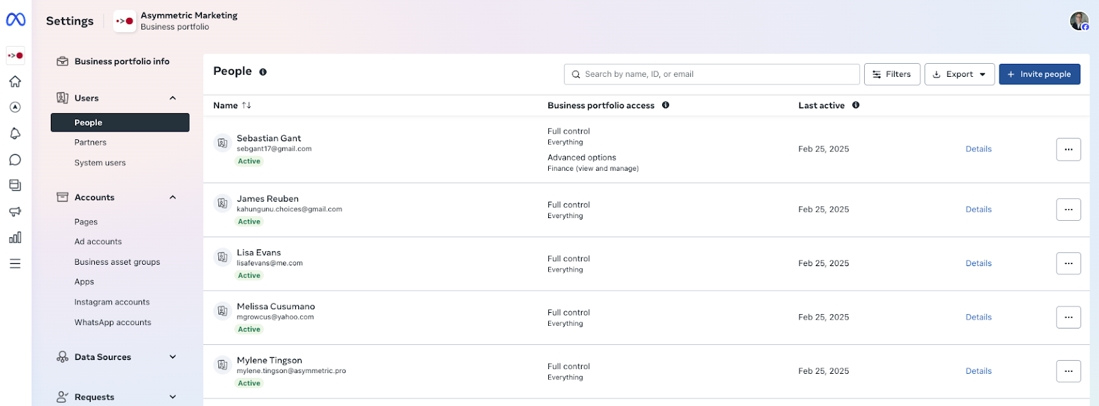 A dashboard showcasing a business portfolios contacts, featuring names, emails, status, and access levels. Last active dates are displayed. Users can edit filters, search or export data while exploring account settings. Analyze both price and nonprice competition strategies seamlessly here. Business user management interface showing active profiles.